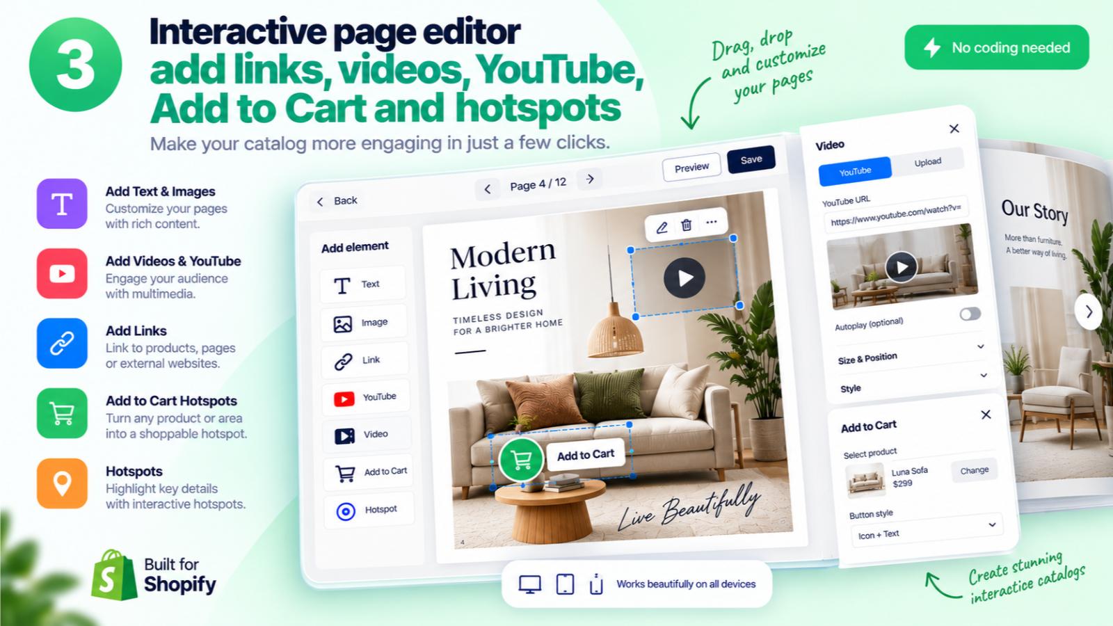 Step two: the CatalogZine page editor, with a palette of elements — text, image, link, YouTube, video, Add to Cart and hotspot — being placed onto a catalog page.
